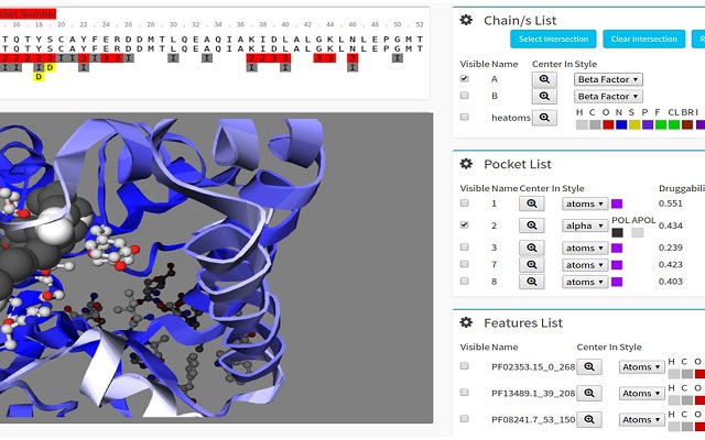 Bacterias resistentes