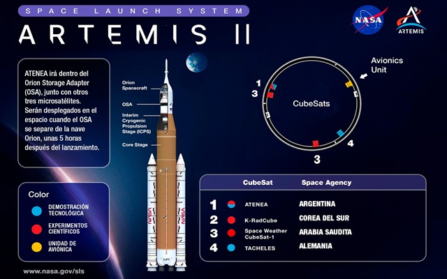 Exploración espacial